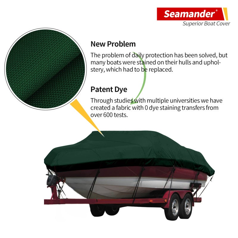 Seamander Waterproof Boat Cover, Solution-Dyed Yarn Marine Grade Cover Fits 14' to 16' ft Bass, V-Hull, Tri-Hull, Fish & Ski, Runabout Bowrider Boats - Heavy Duty Canvas Forest Green 90"" Width - Image 3